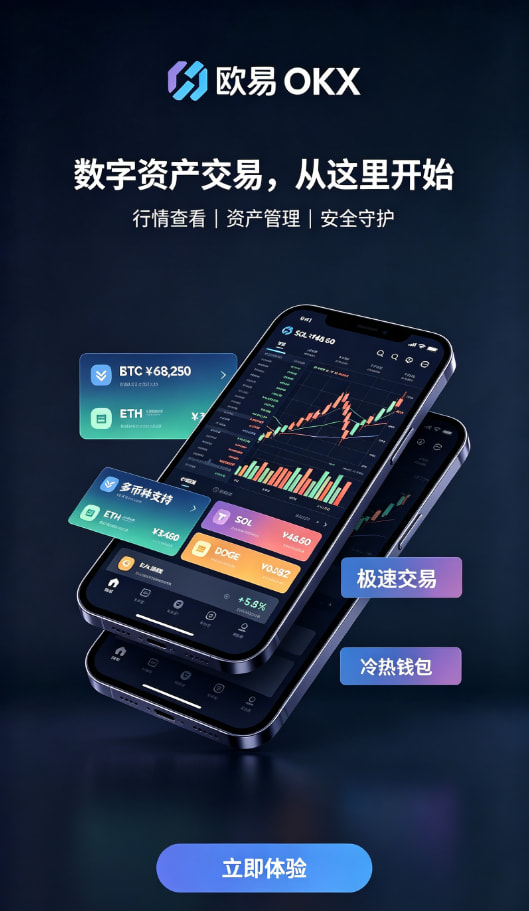 欧交易所app官网安卓安全验证与行情界面